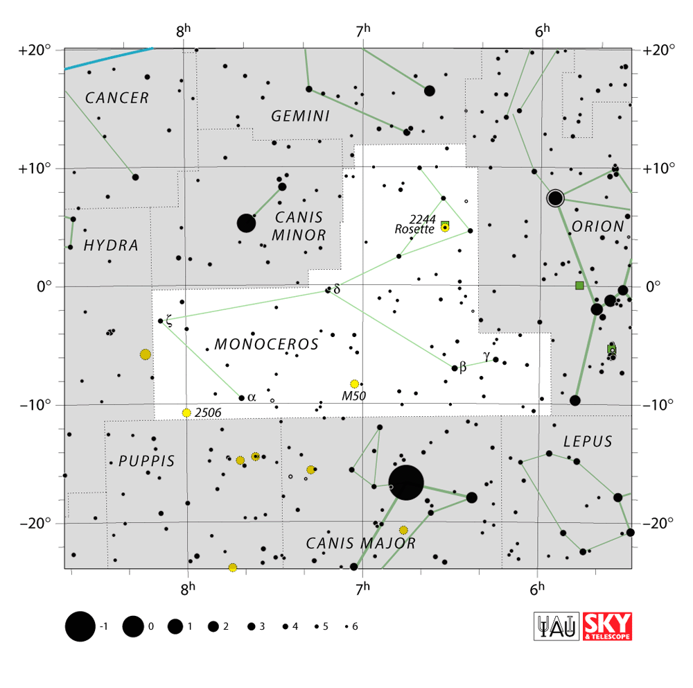 Monoceros constellation