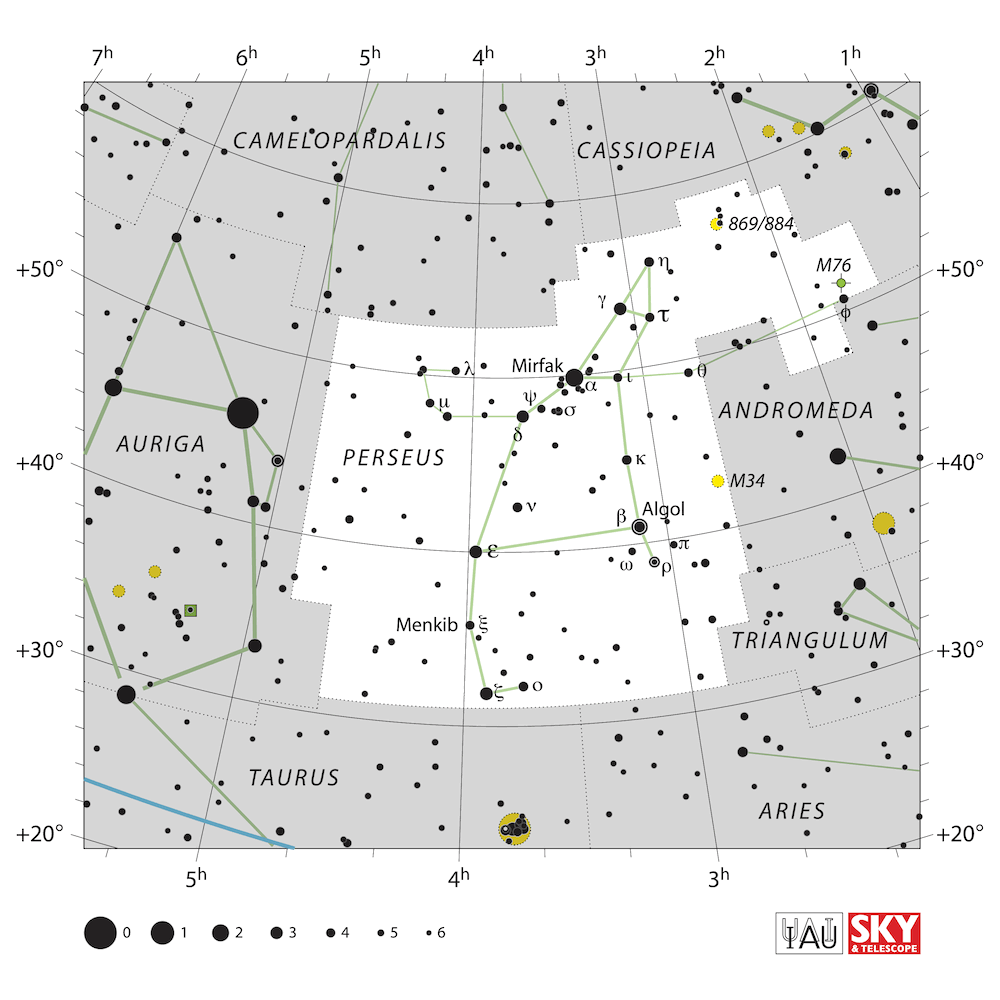 Perseus constellation