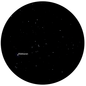 The Hyades