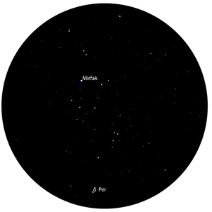 Melotte 20