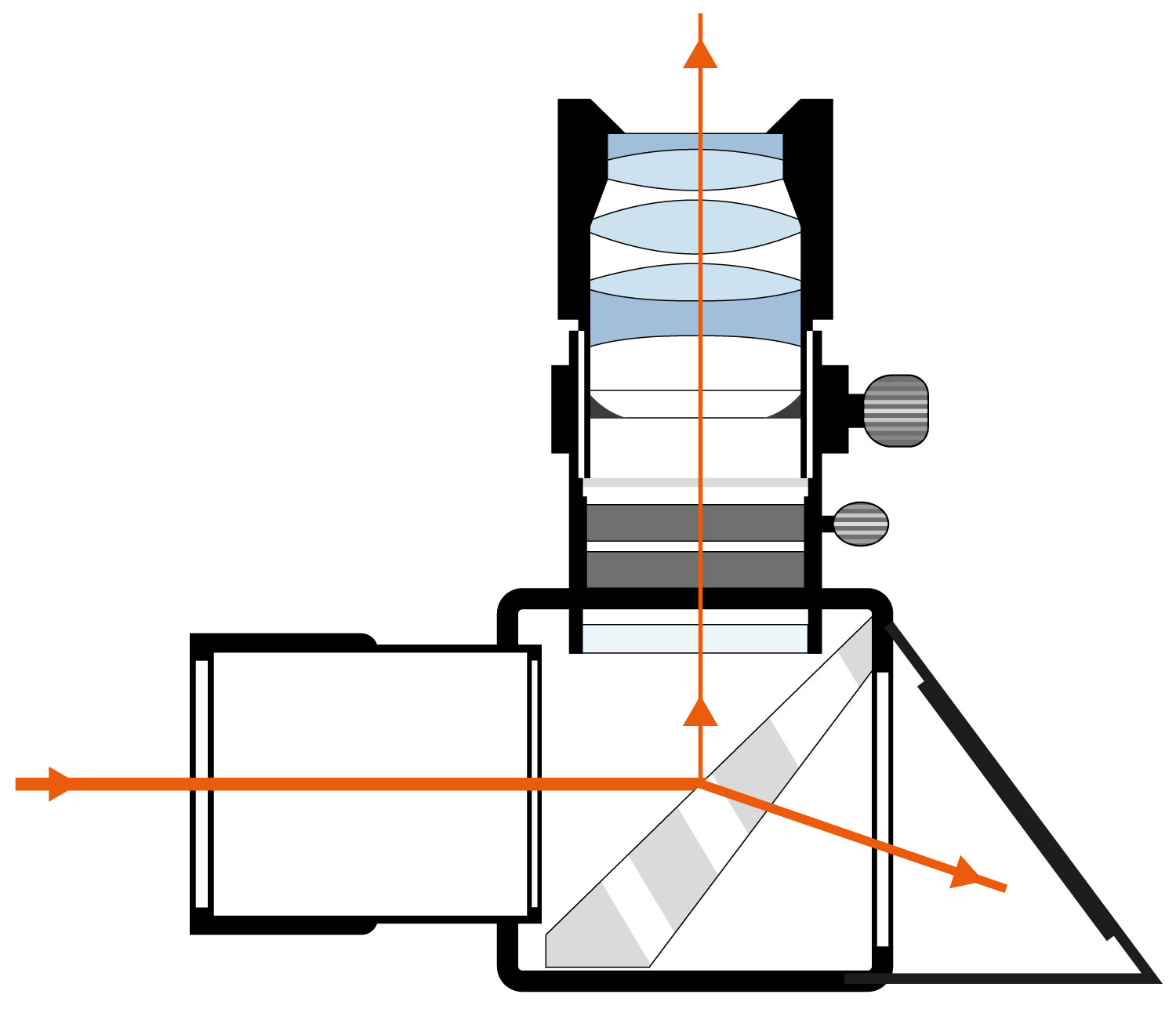 Herschell Wedge