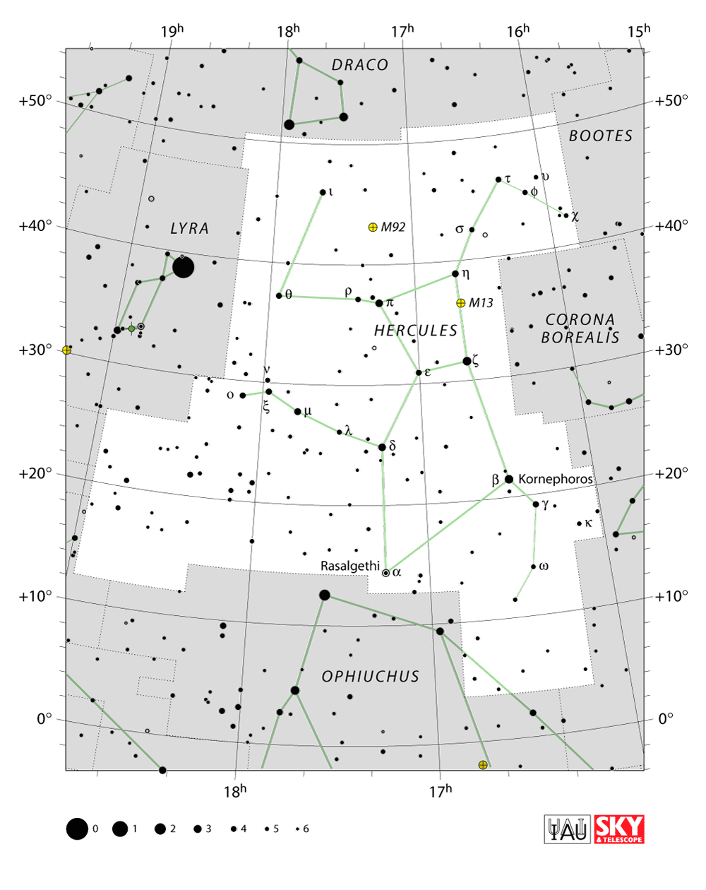 Hercules constellation