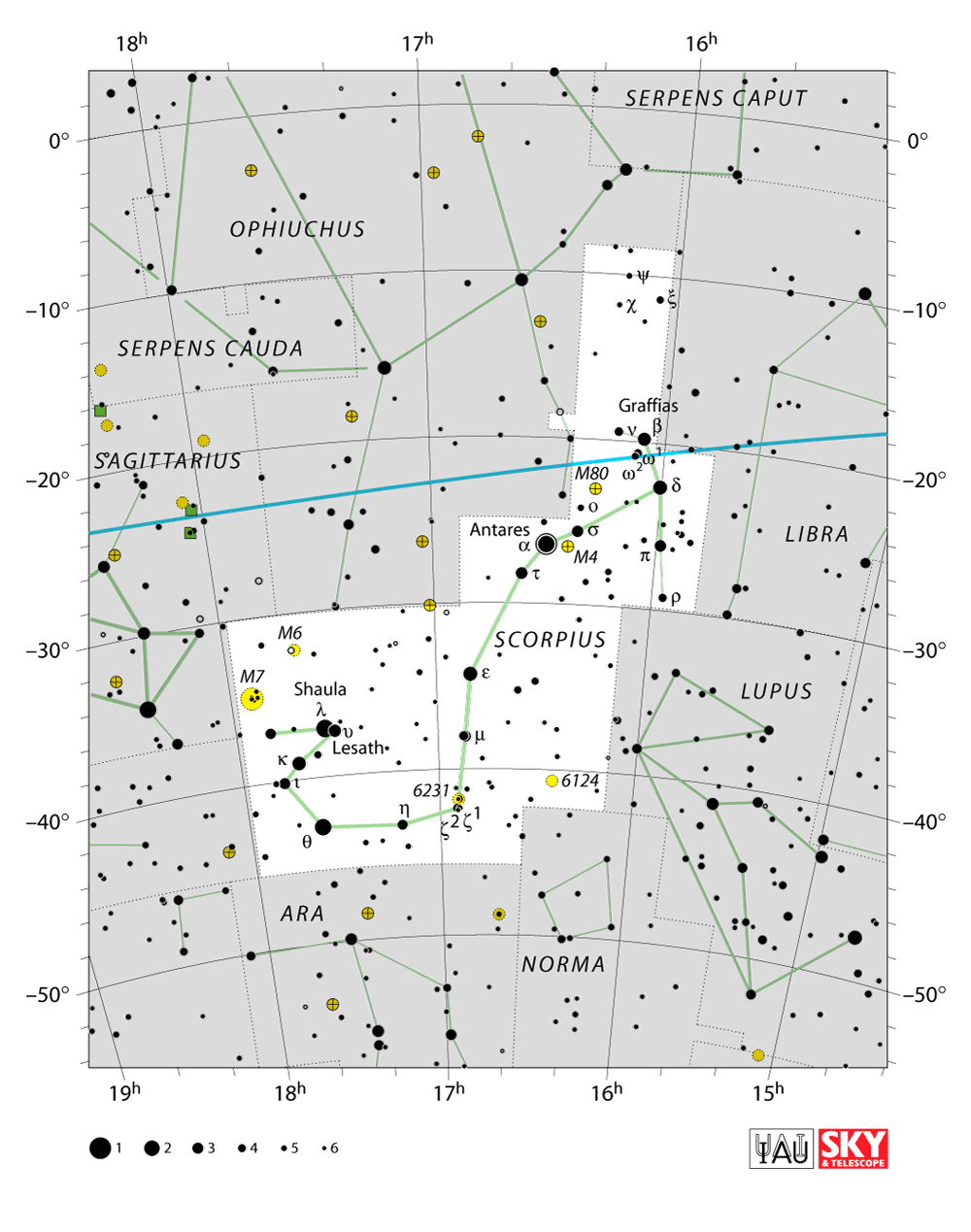 Scorpius constellation chart