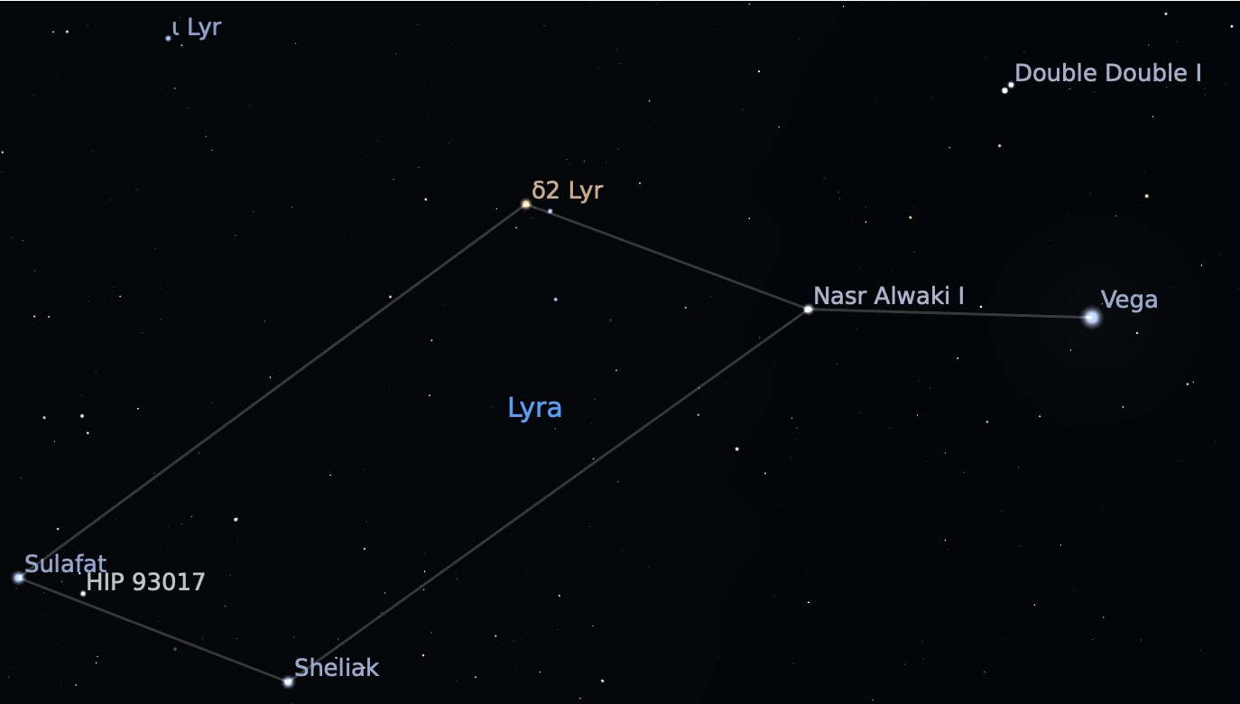 The Lyra Constellation