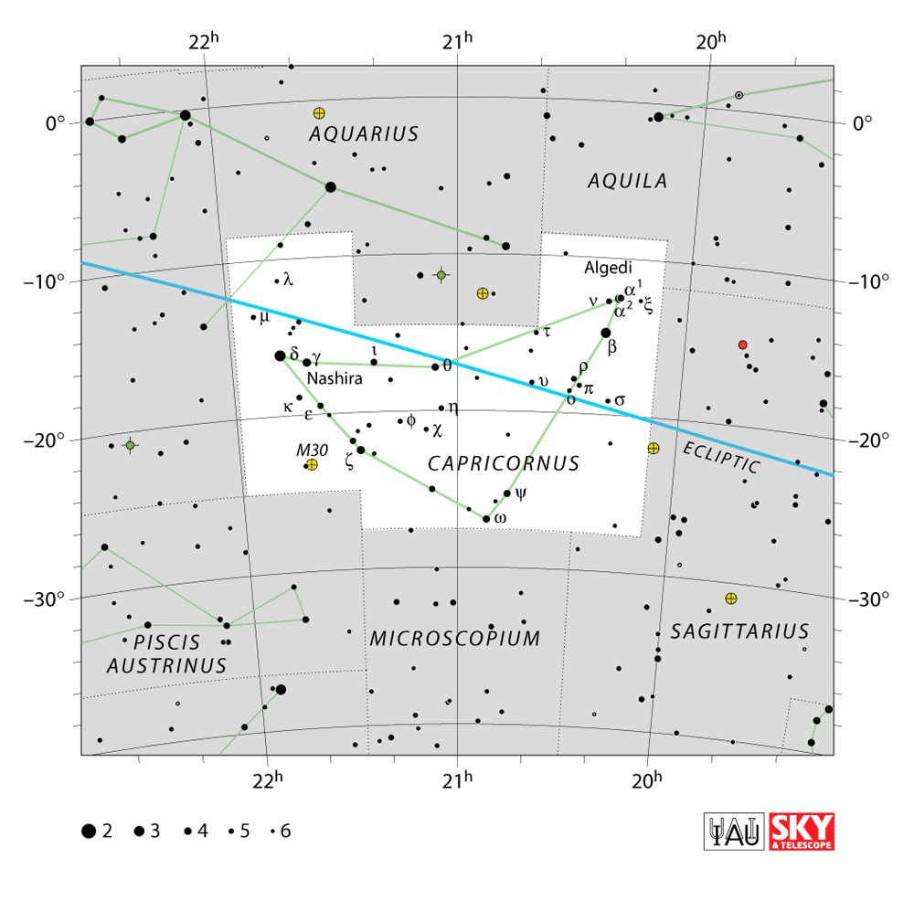 Capricornus constellation chart