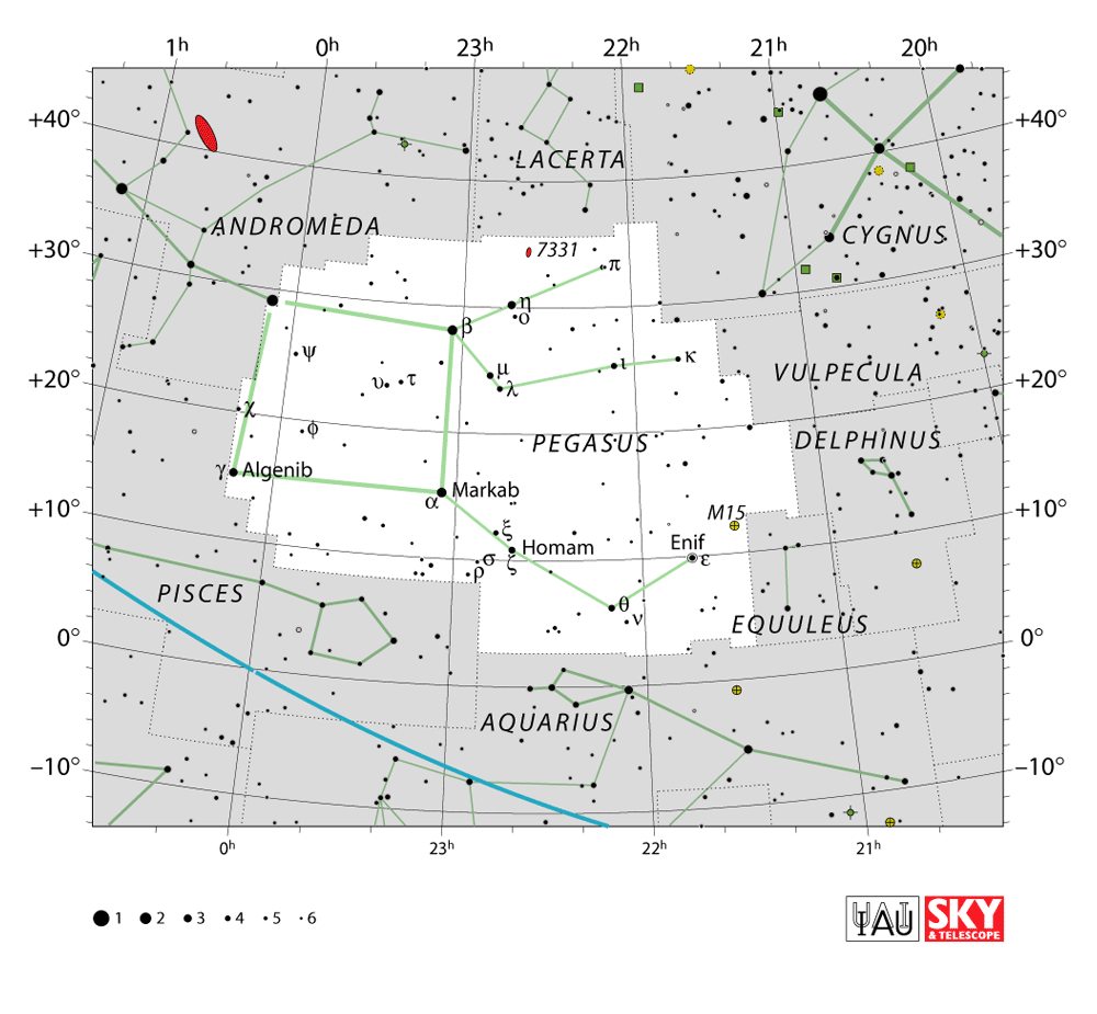 Pegasus constellation chart