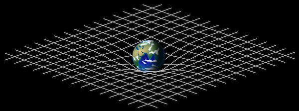 Spacetime analogy